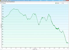 2012_08_20w Krowiarki - Jalowiec